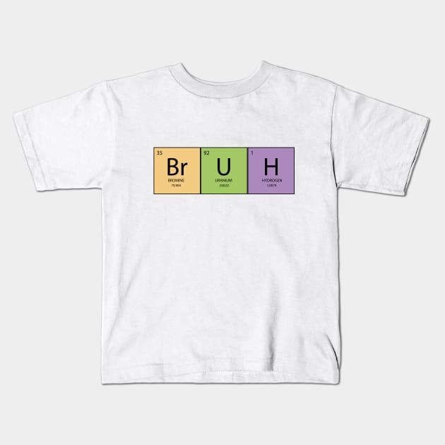 Bruh Kids T-Shirt by Malina